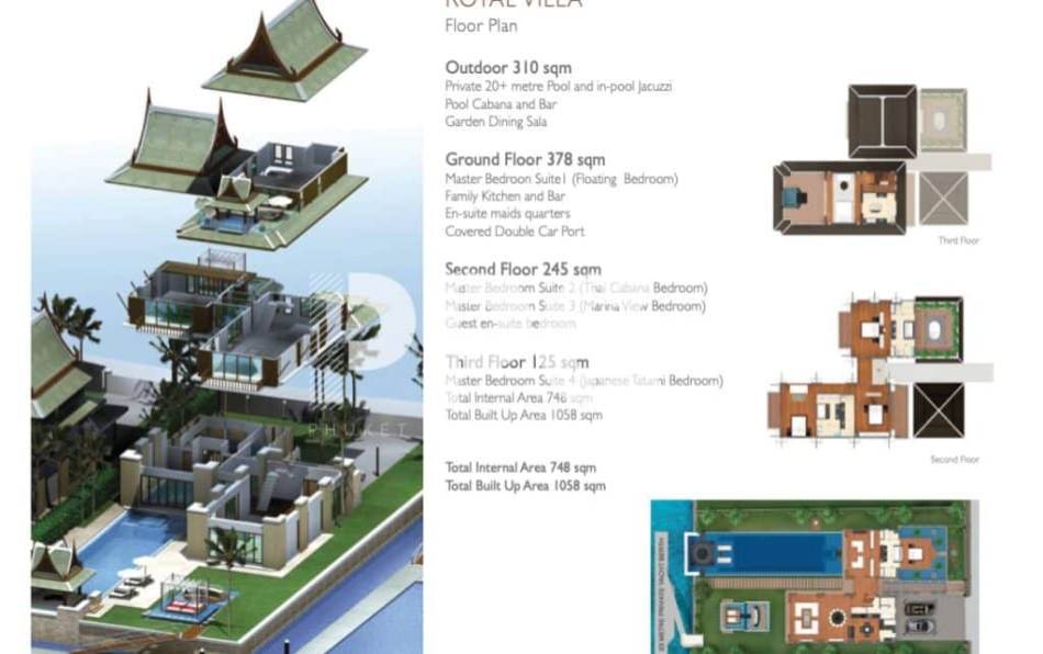 Phuket, 5 Bedrooms Bedrooms, ,6 BathroomsBathrooms,House,For Sale,2284